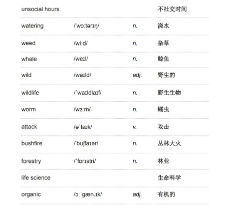 雅思听力学术类词汇：动物与植物