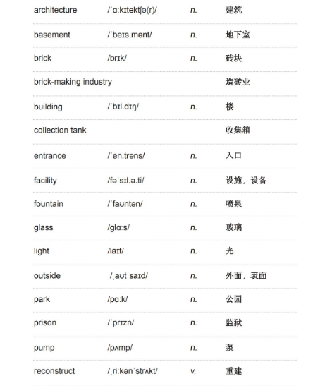 雅思听力学术类词汇：化学品+建筑