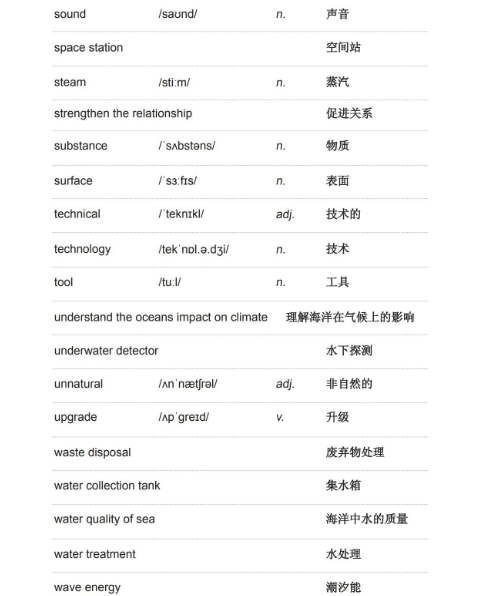 雅思听力学术类词汇：科技与技术