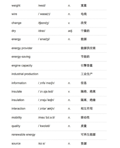 雅思听力学术类词汇：科技与技术