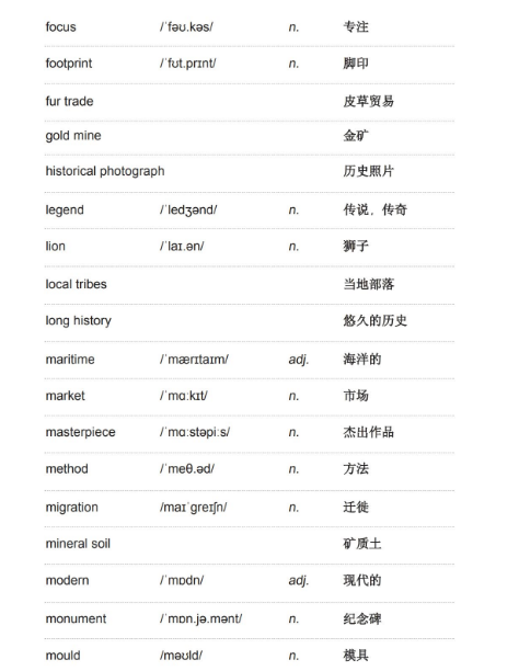 雅思听力学术类词汇：历史与考古