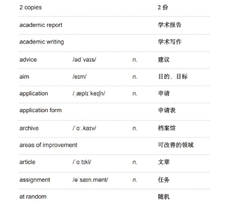 雅思听力学术类词汇：论文与提案