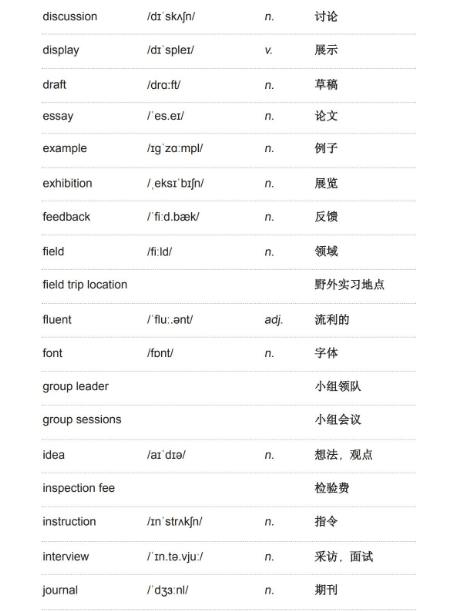 雅思听力学术类词汇：论文与提案