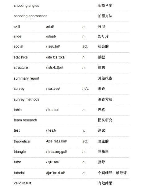 雅思听力学术类词汇：实验与调查