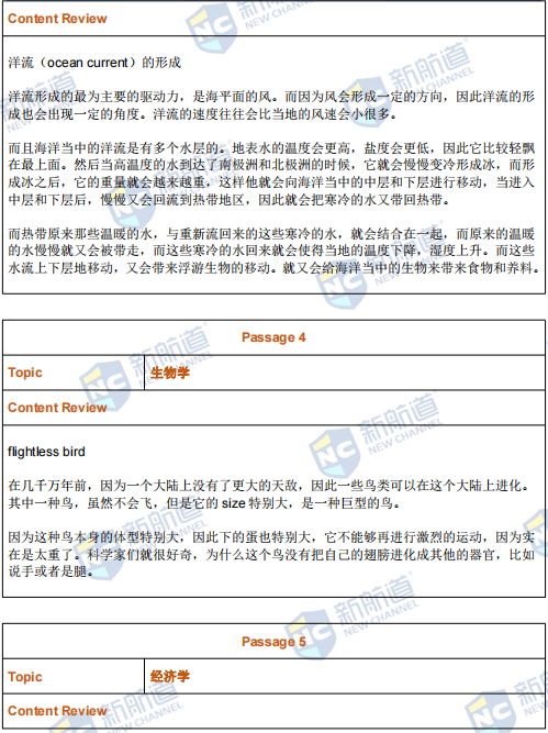 新航道2022年2月19日托福考试回忆（上午场）