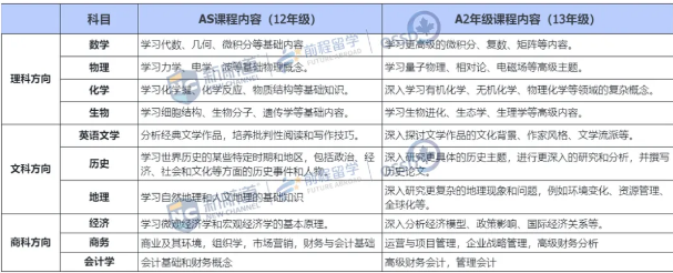 新航道长沙学校