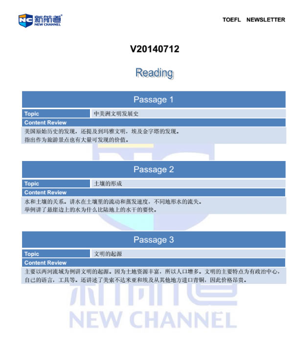 成都新航道托福考试阅读回忆