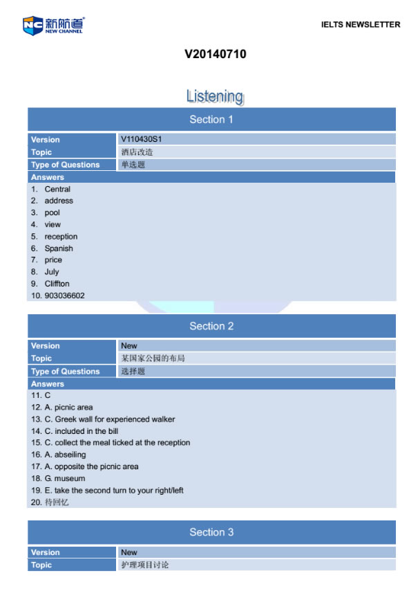 成都新航道雅思回忆1