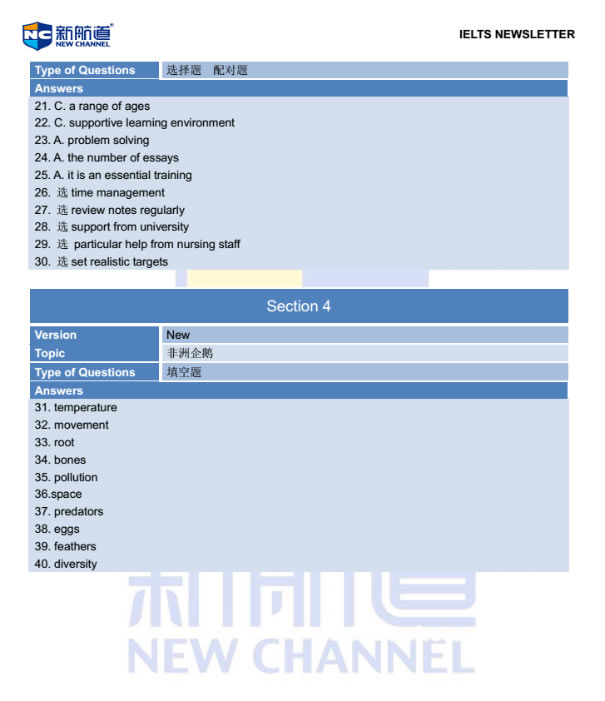 成都新航道雅思回忆2