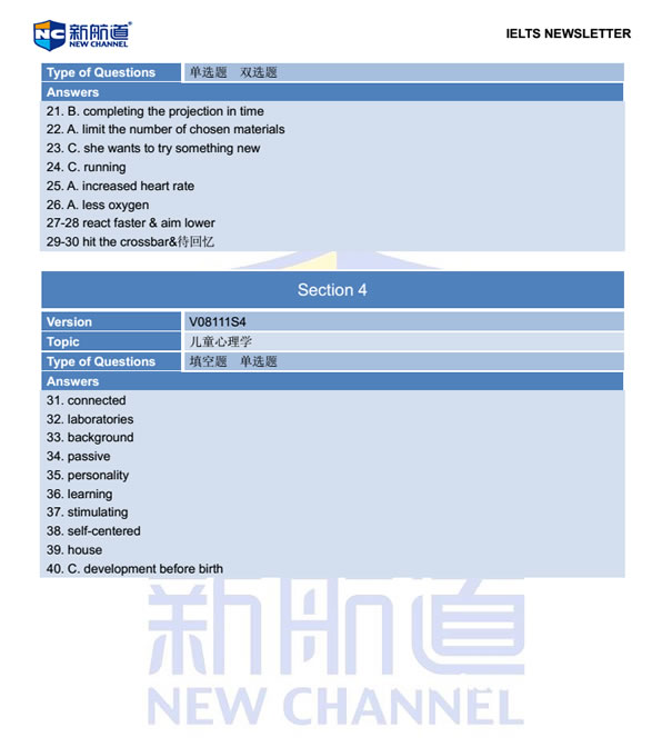成都新航道2014年7月26日雅思听力回忆1