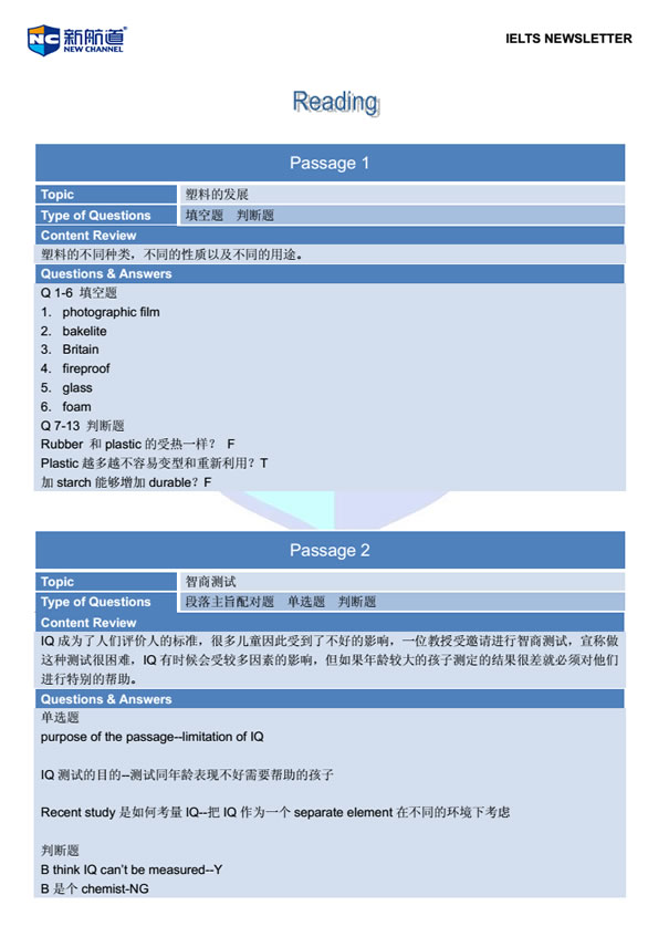 成都新航道2014年7月26日雅思阅读回忆