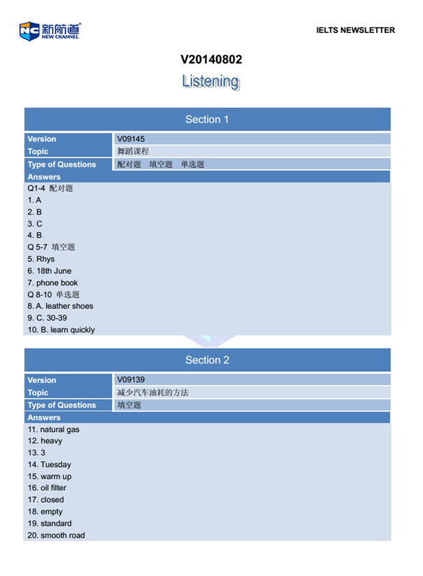成都新航道2014年8月2日雅思考试回忆1