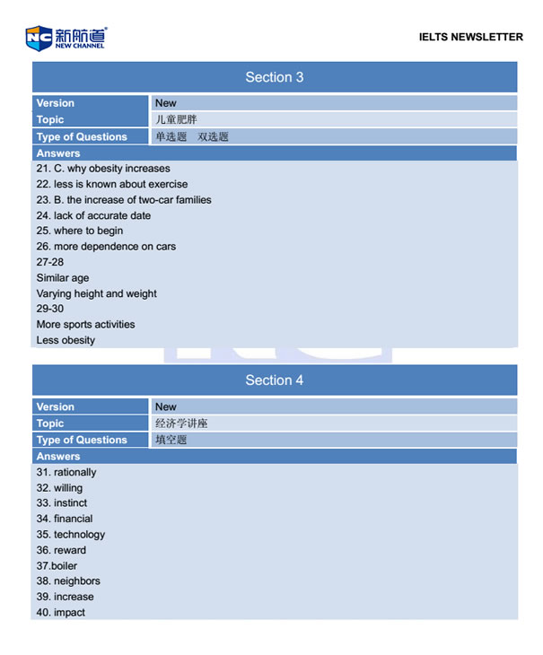 成都新航道2014年8月2日雅思考试回忆2