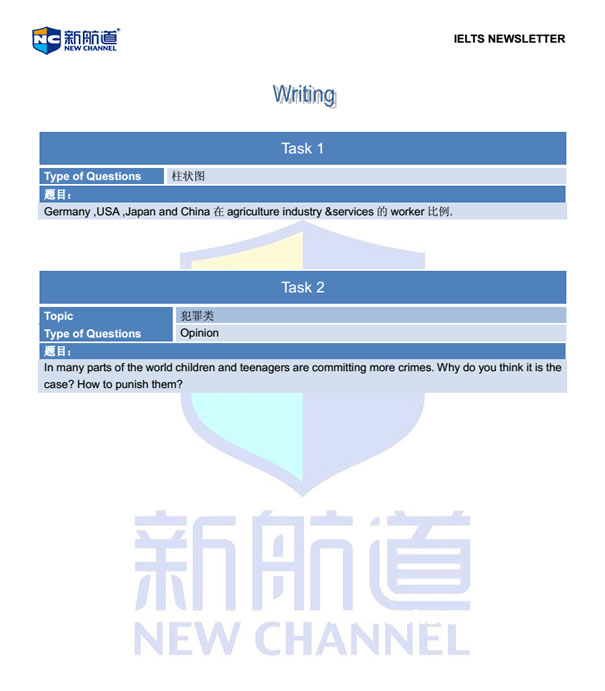 成都新航道2014年8月2日雅思考试回忆5
