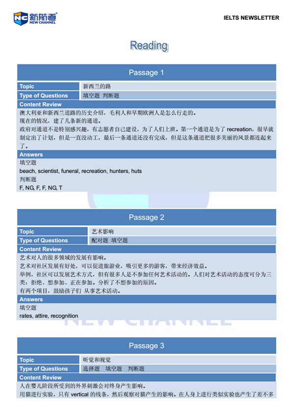 成都新航道8月9日雅思回忆2