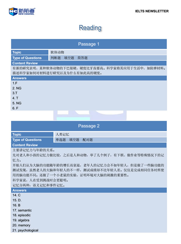 2014年8月16日雅思阅读回忆