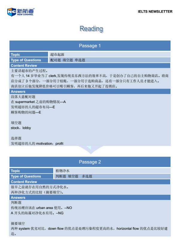 2014成都新航道版雅思回忆2