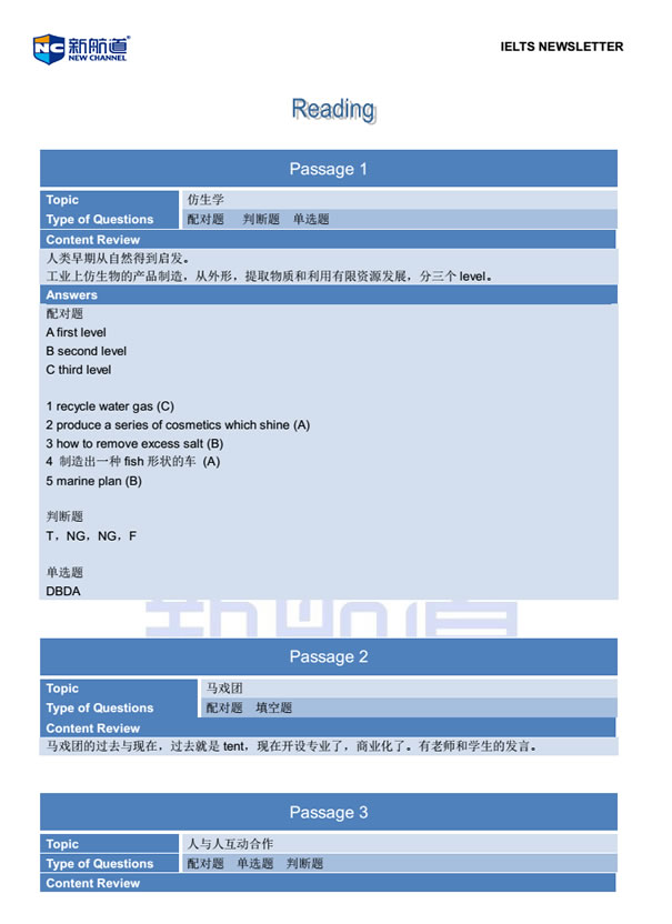 成都新航道2014.9.6雅思回忆2