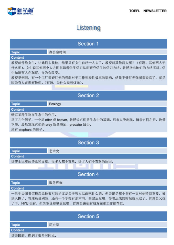 成都新航道托福考试回忆2014.9.14