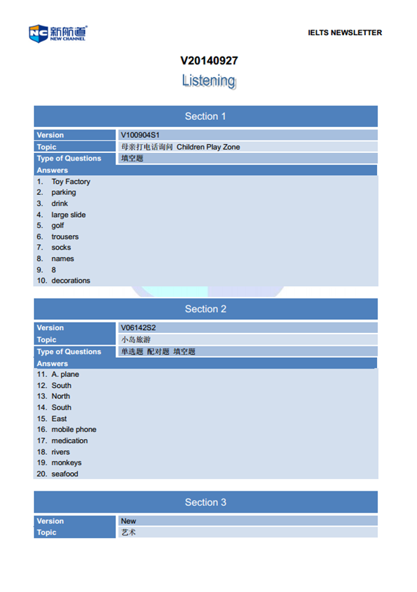 成都新航道雅思回忆