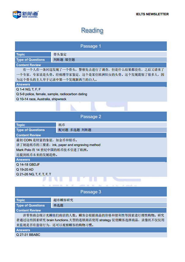 成都新航道雅思回忆