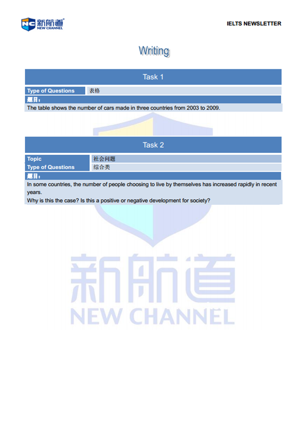 成都新航道雅思回忆