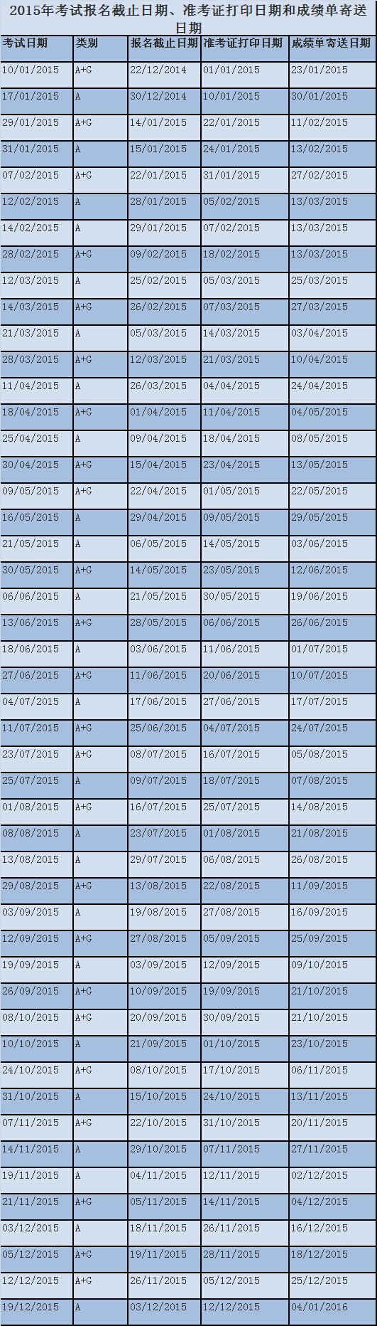 2015年雅思考试报名时间及截止日期