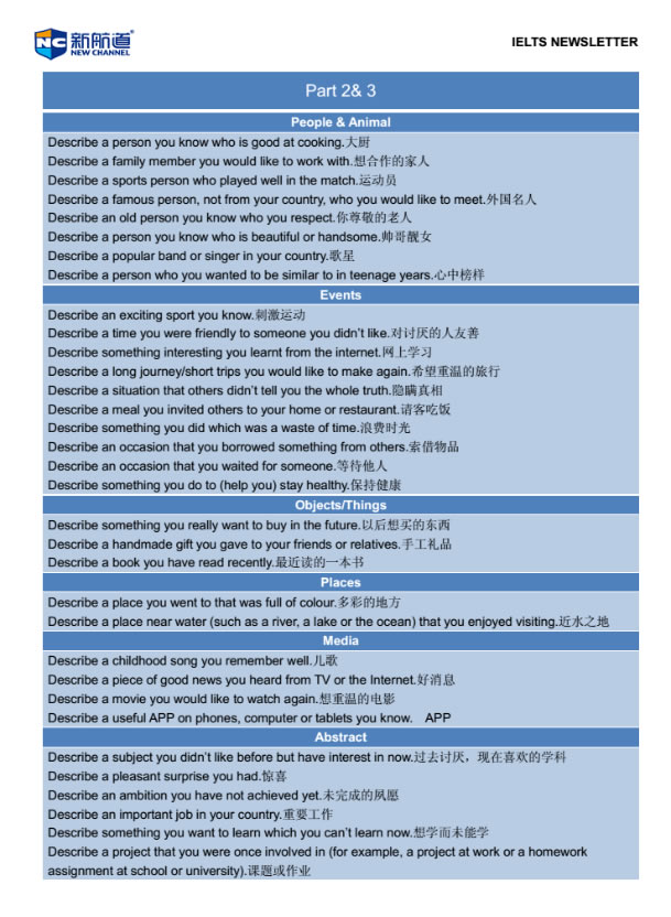 成都雅思 成都雅思考试 成都雅思考试回忆 成都雅思考试答案 2月7日答案