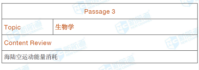 新航道2020年7月11日托福考试回忆4.png