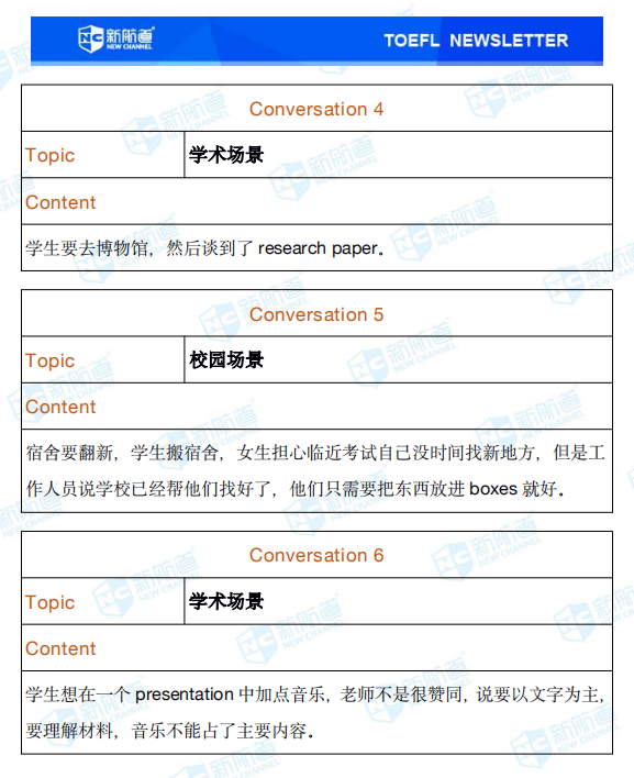 新航道2020年7月18日托福考试回忆14.png