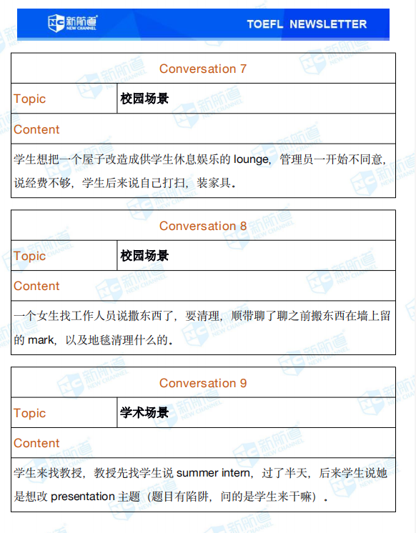 新航道2020年7月18日托福考试回忆15.png