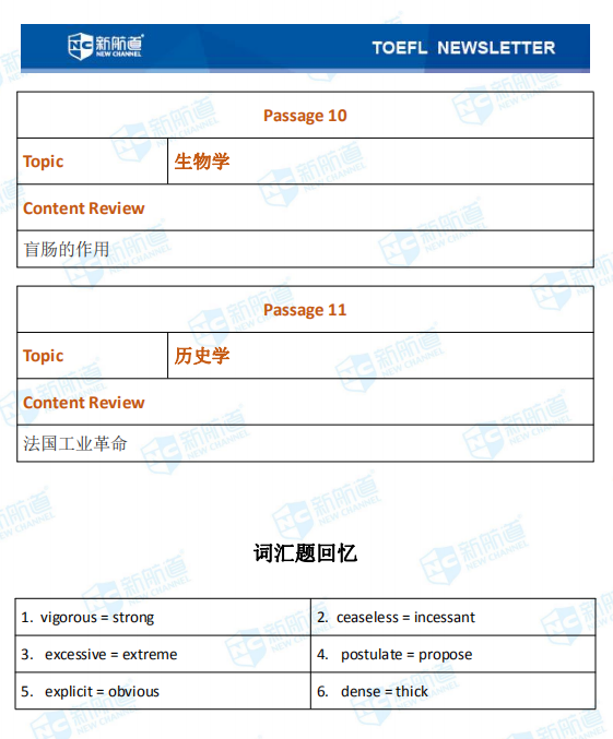 新航道2020年7月25日托福考试回忆4.png