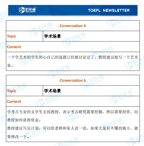 新航道2020年7月25日托福考试回忆6.png