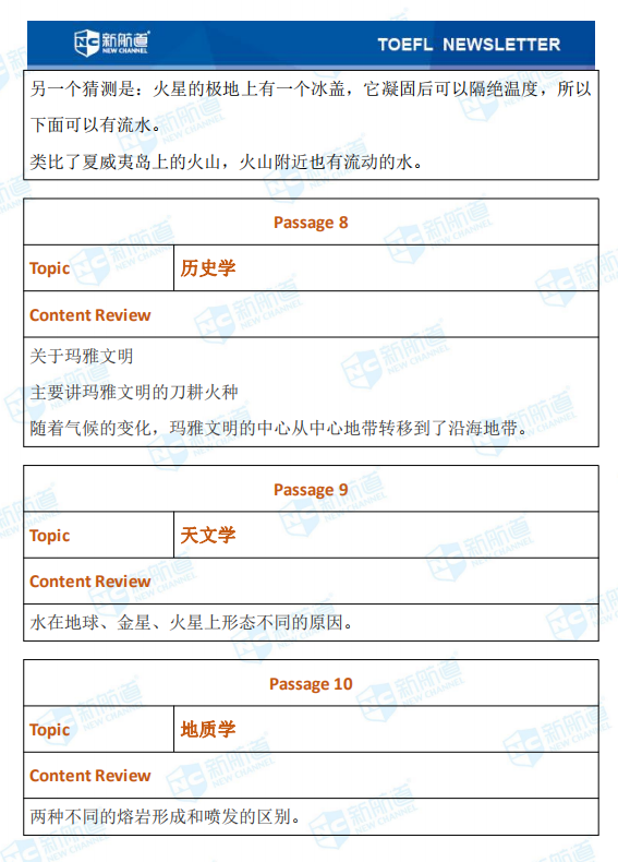 新航道2020年7月29日托福考试回忆6.png