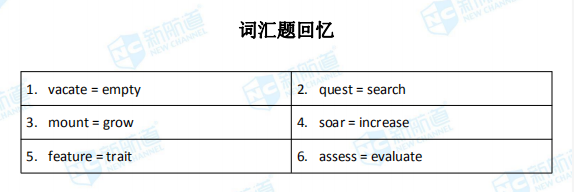 新航道2020年7月29日托福考试回忆8.png