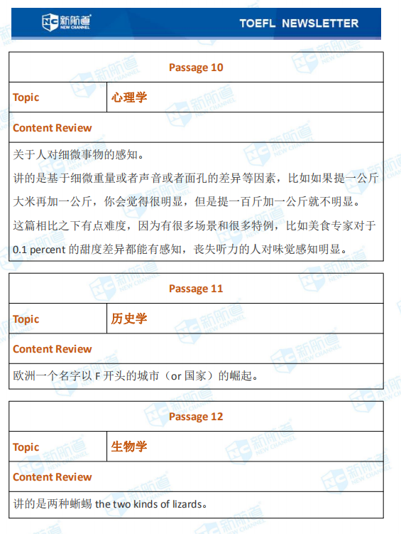 新航道2020年8月19日托福考试回忆8.png