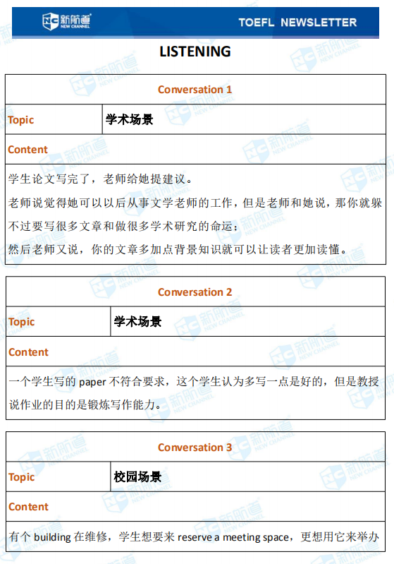 新航道2020年8月19日托福考试回忆10.png