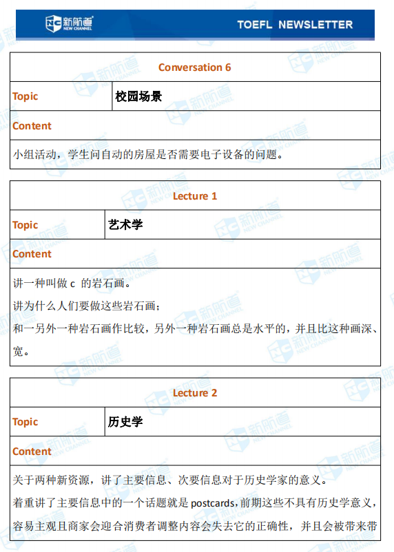 新航道2020年8月19日托福考试回忆12.png