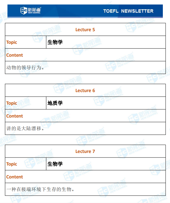 新航道2020年8月19日托福考试回忆14.png