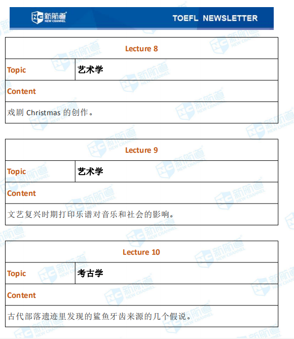 新航道2020年8月19日托福考试回忆15.png