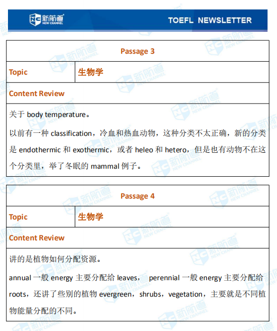 新航道2020年8月22日托福考试回忆6.png