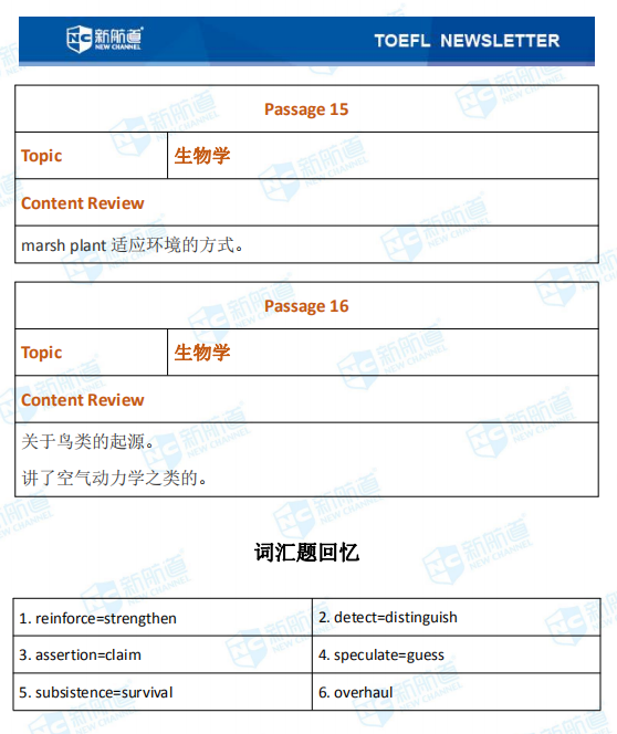 新航道2020年8月22日托福考试回忆10.png