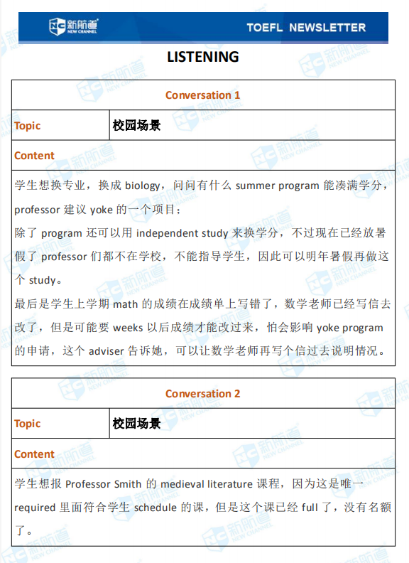 新航道2020年8月22日托福考试回忆11.png