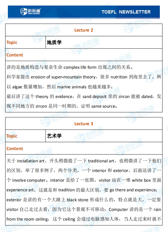 新航道2020年8月22日托福考试回忆14.png