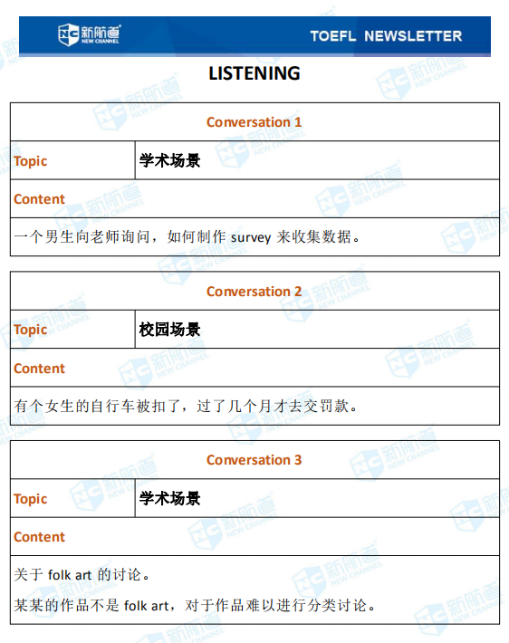 新航道2020年9月6日托福考试回忆3.png