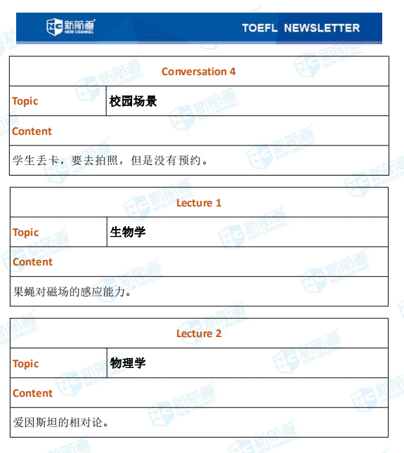 新航道2020年9月6日托福考试回忆4.png