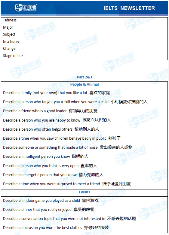 新航道2020年10月24日雅思考试回忆9.png