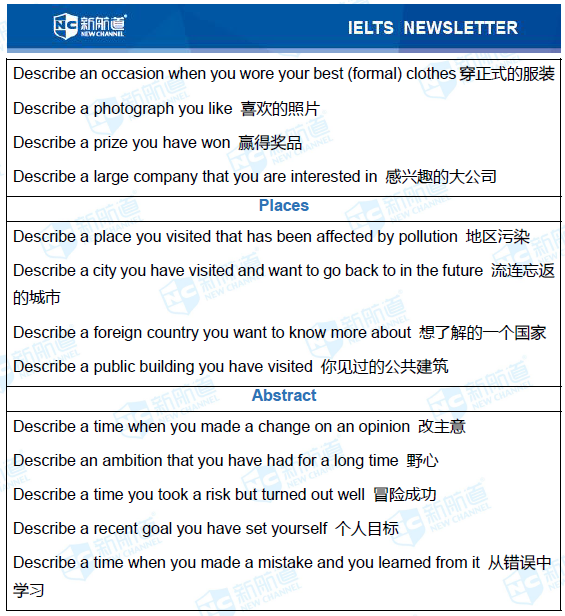 新航道2020年12月5日雅思考试回忆！7.png