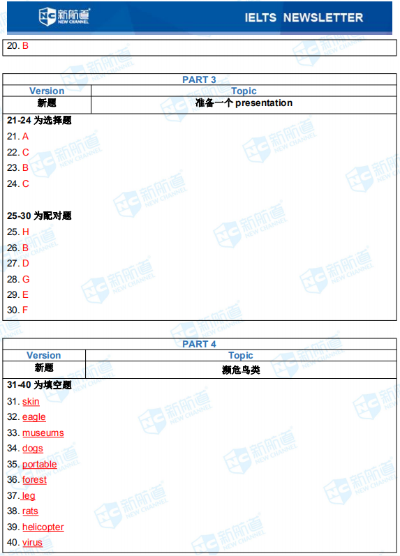 新航道2021年1月9日雅思考试回忆2.png