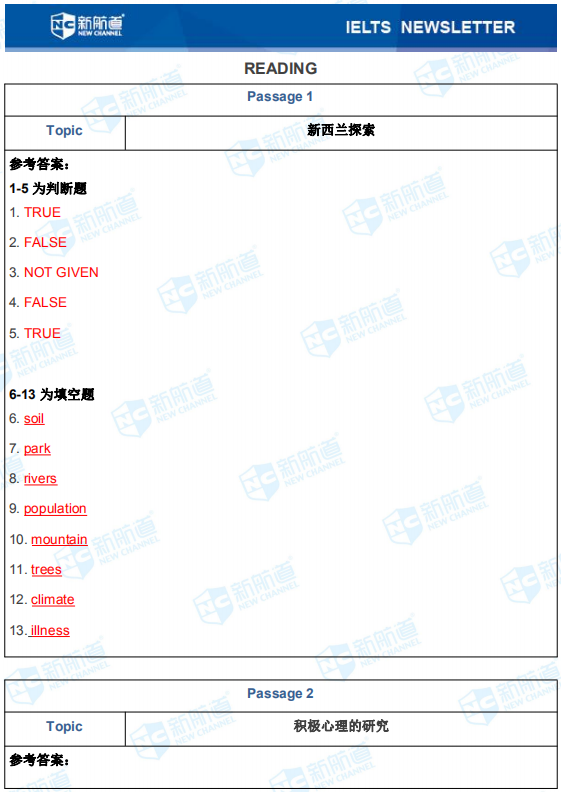 新航道2021年1月9日雅思考试回忆6.png